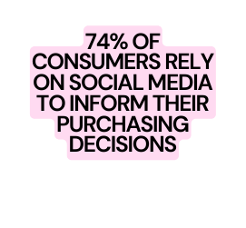 74 of consumers rely on social media to inform their purchasing decisions
